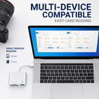 Type-C OTG SD/TF Card Reader Adapter for USB-C Phones, Tablets & Laptops