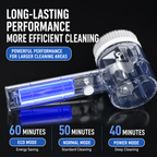 Power Electric Cleaning Brush