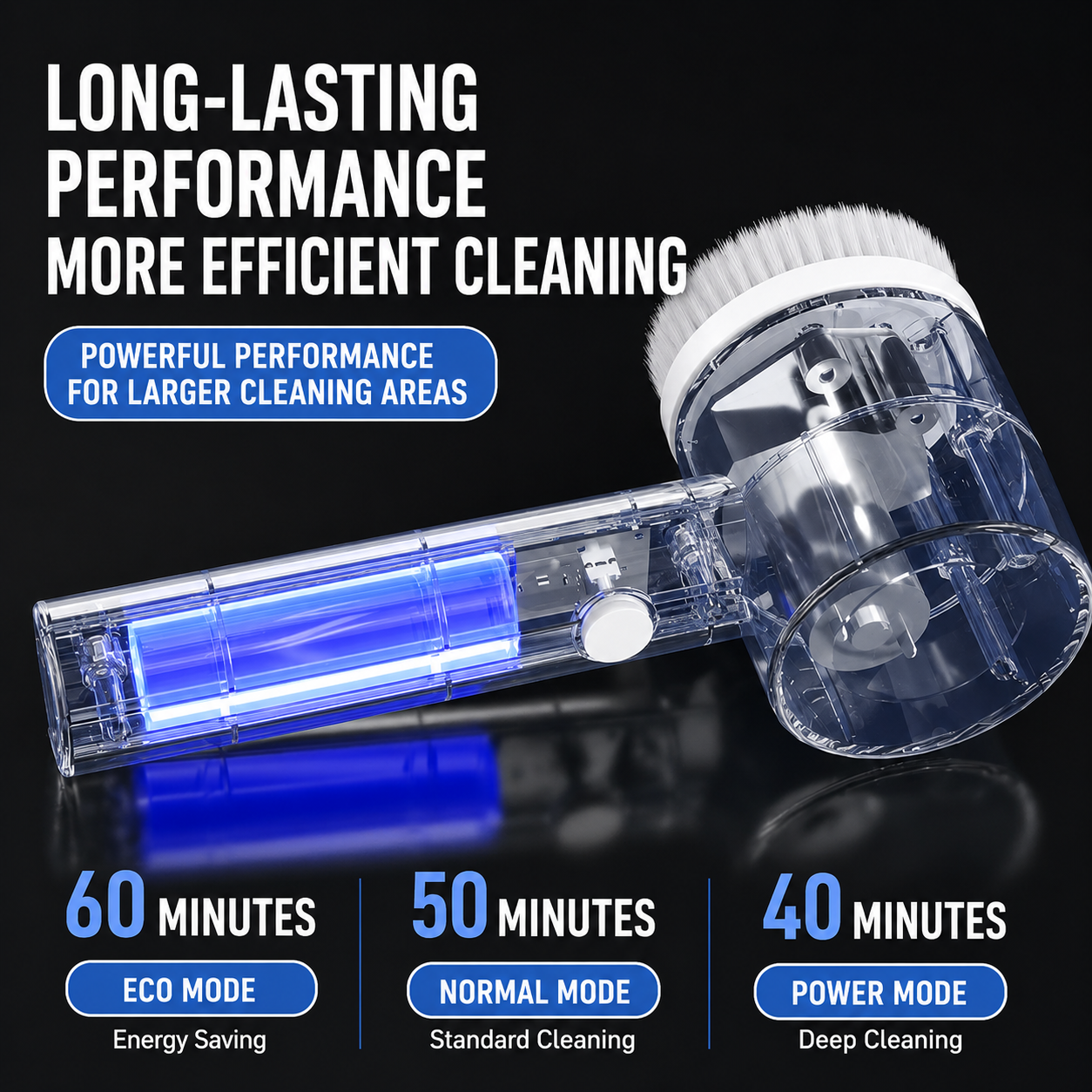 Power Electric Cleaning Brush